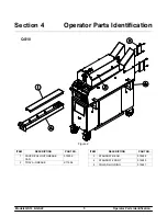 Preview for 9 page of Taylor QS10 Operating Instructions Manual