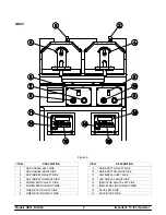 Предварительный просмотр 13 страницы Taylor QS10 Operating Instructions Manual