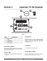 Preview for 20 page of Taylor QS11 Original Operating Instructions