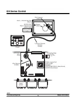 Preview for 18 page of Taylor QS12 Service Manual