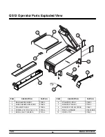 Preview for 38 page of Taylor QS12 Service Manual