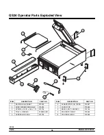 Preview for 40 page of Taylor QS12 Service Manual