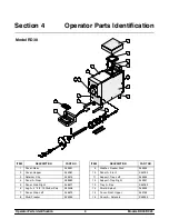 Preview for 12 page of Taylor RD25 Operator'S Manual