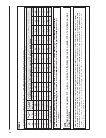 Preview for 42 page of Taylor RGFG Installation Instructions Manual