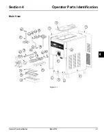 Предварительный просмотр 15 страницы Taylor SLIM7 Operator'S Manual