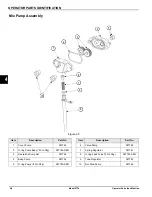 Предварительный просмотр 20 страницы Taylor SLIM7 Operator'S Manual