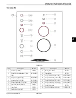 Предварительный просмотр 21 страницы Taylor SLIM7 Operator'S Manual