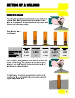 Preview for 16 page of Taylor SYSTEM CD200 SERIES Operating Manual