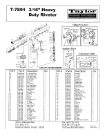 Preview for 2 page of Taylor T-7891A Operating Instructions