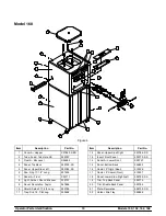 Предварительный просмотр 14 страницы Taylor Taylormate 152 Operator'S Manual