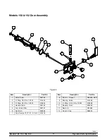 Предварительный просмотр 15 страницы Taylor Taylormate 152 Operator'S Manual