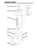 Preview for 5 page of Taylor The Biggest Loser AB-1000-BL Instruction Manual