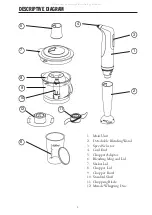 Preview for 5 page of Taylor The Biggest Loser AB-1001-BL Instruction Manual