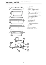 Preview for 5 page of Taylor The Biggest Loser AS-1500-BL Instruction Manual