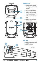 Preview for 9 page of Taylor TTI Series Quick Start Manual