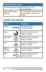 Preview for 24 page of Taylor TTI Series Quick Start Manual