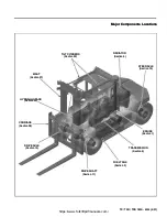 Preview for 12 page of Taylor TX180S Maintenance Manual