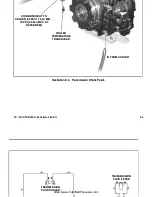 Preview for 138 page of Taylor TX180S Maintenance Manual