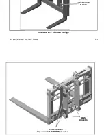 Preview for 286 page of Taylor TX180S Maintenance Manual