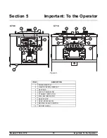 Preview for 19 page of Taylor Wawa C708 Operating Instructions Manual