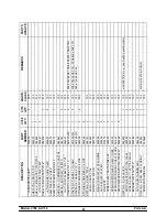 Preview for 67 page of Taylor Wawa C708 Operating Instructions Manual