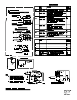 Preview for 72 page of Taylor Wawa C708 Operating Instructions Manual