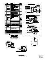 Preview for 77 page of Taylor Wawa C708 Operating Instructions Manual