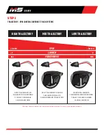 Preview for 4 page of TaylorMade M5 Tuning Manual