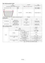 Preview for 16 page of TAYO ZONTES 310T-M 2022 Maintenance Manual