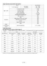 Preview for 17 page of TAYO ZONTES 310T-M 2022 Maintenance Manual