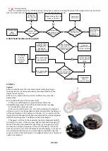 Preview for 98 page of TAYO ZONTES 310T-M 2022 Maintenance Manual