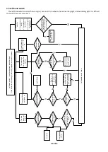 Preview for 99 page of TAYO ZONTES 310T-M 2022 Maintenance Manual