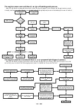 Preview for 111 page of TAYO ZONTES 310T-M 2022 Maintenance Manual