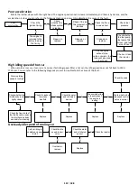 Preview for 112 page of TAYO ZONTES 310T-M 2022 Maintenance Manual