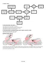 Preview for 122 page of TAYO ZONTES 310T-M 2022 Maintenance Manual