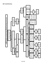 Preview for 148 page of TAYO ZONTES 310T-M 2022 Maintenance Manual