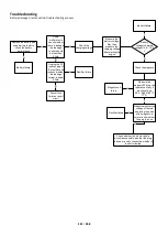 Preview for 151 page of TAYO ZONTES 310T-M 2022 Maintenance Manual