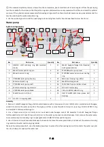 Preview for 7 page of TAYO ZT1P52MI Maintenance Manual