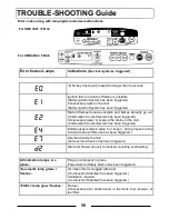 Preview for 26 page of Tayosan FR 32 Instruction Manual