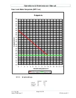 Preview for 15 page of TB Controls TC02 Operation & Maintenance Manual