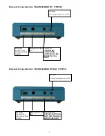 Предварительный просмотр 7 страницы TB-Electronics F-SCAN MOBILE NT Instruction Manual