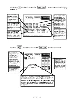 Предварительный просмотр 10 страницы TB-Electronics Frequency Synthesizer F-SCAN2 Instruction Manual