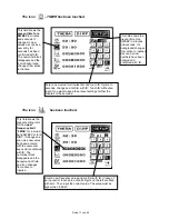 Предварительный просмотр 11 страницы TB-Electronics Frequency Synthesizer F-SCAN2 Instruction Manual