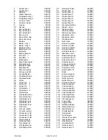 Предварительный просмотр 35 страницы TB-Electronics Frequency Synthesizer F-SCAN2 Instruction Manual