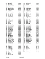 Предварительный просмотр 36 страницы TB-Electronics Frequency Synthesizer F-SCAN2 Instruction Manual