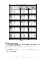 Предварительный просмотр 13 страницы TB Wood's WFC1000 Series Installation, Operation And Maintenance Instructions