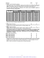 Предварительный просмотр 36 страницы TB Wood's WFC1000 Series Installation, Operation And Maintenance Instructions