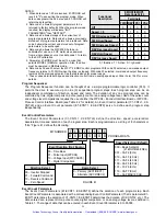 Предварительный просмотр 43 страницы TB Wood's WFC1000 Series Installation, Operation And Maintenance Instructions