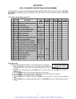 Предварительный просмотр 52 страницы TB Wood's WFC1000 Series Installation, Operation And Maintenance Instructions