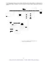 Предварительный просмотр 59 страницы TB Wood's WFC1000 Series Installation, Operation And Maintenance Instructions